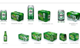 Concurrentie voor Heineken