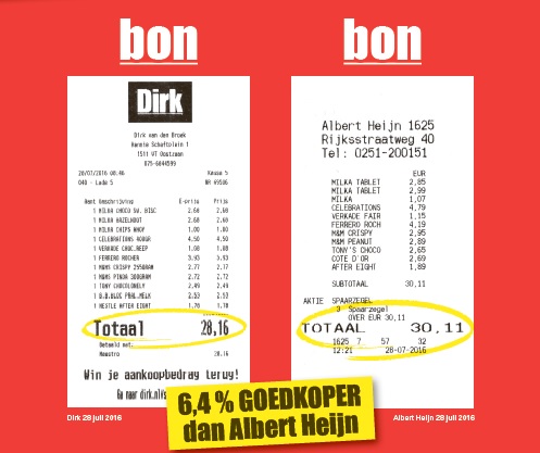 (een deel van) de advertentie van Dirk.