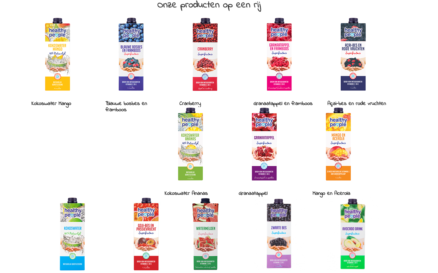 Screenshot website Healthy People.