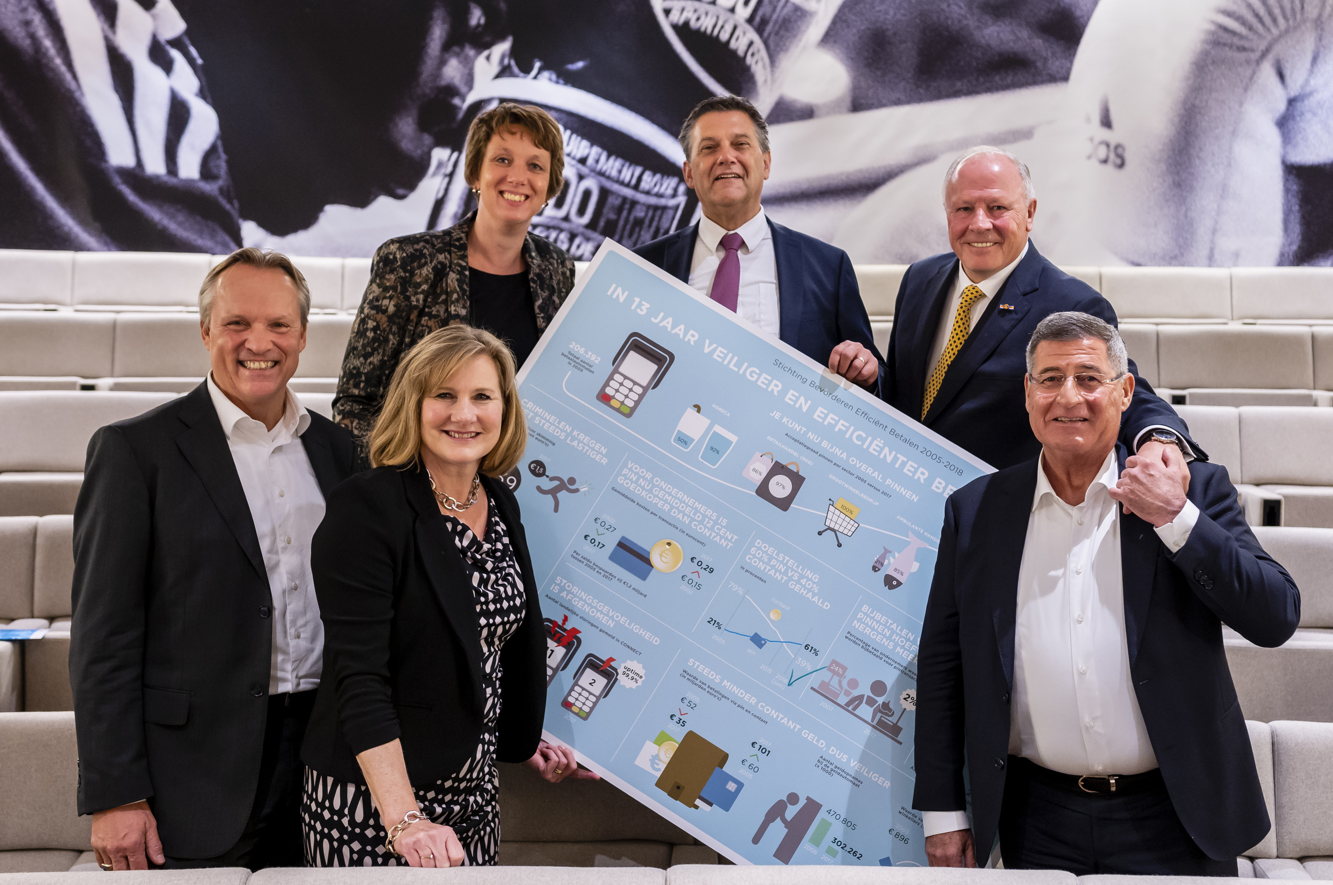 De mensen achter de Stichting. 
Achterste rij: Renate de Vree, Janwillem Burgering en Henk van de Broek. 
Voorste rij: Gijs Boudewijn, Miriam Osten en Jacques Parson.