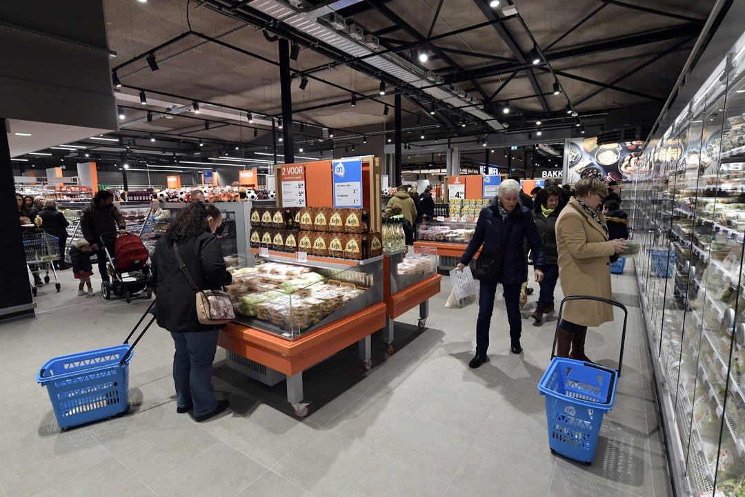 AH: Evenwicht prijs en plus