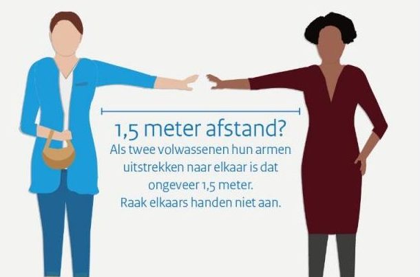 NOW bekend; eerste bedragen zijn betaald