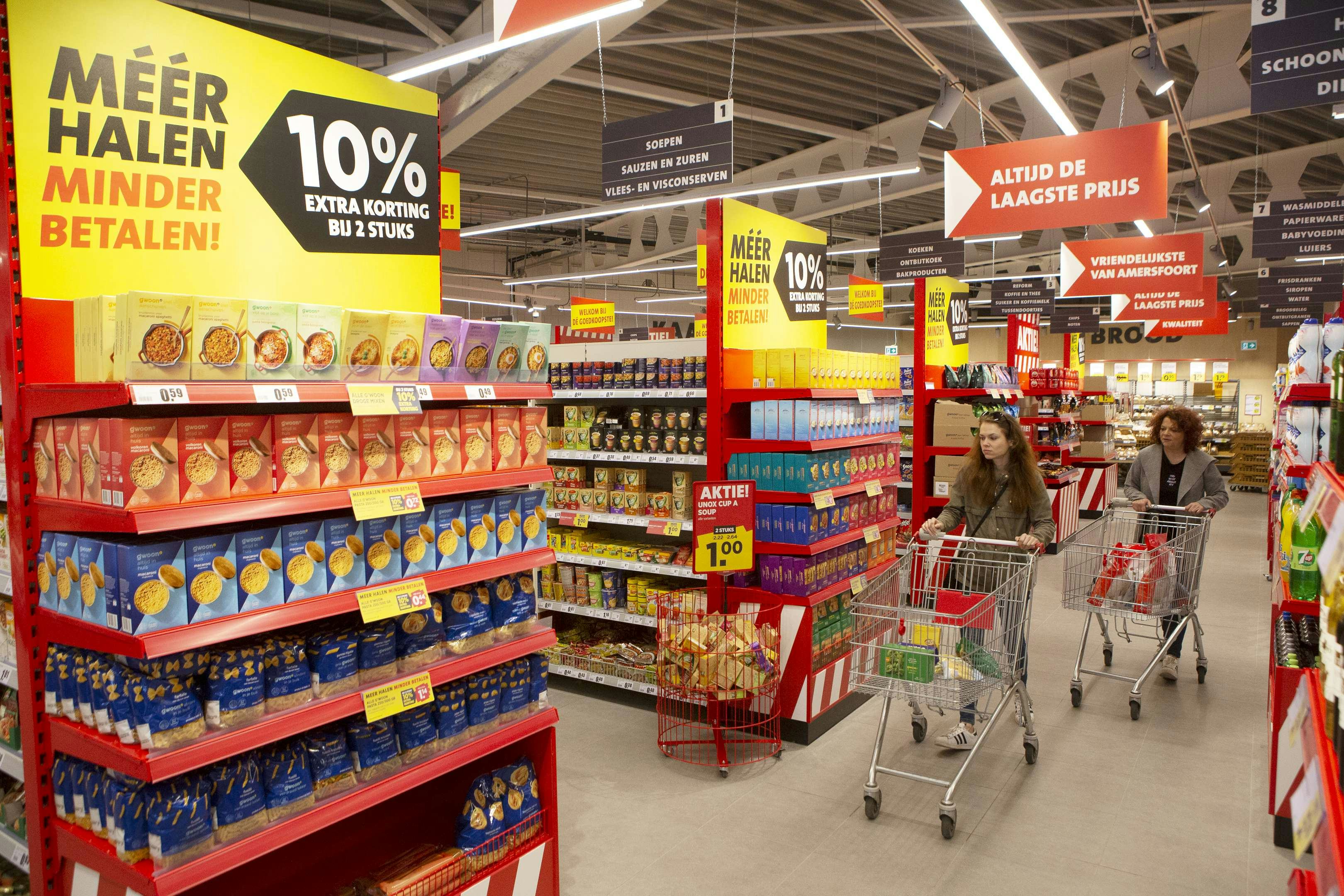 Hoe supermarktformules zich ontwikkelen voor 2021