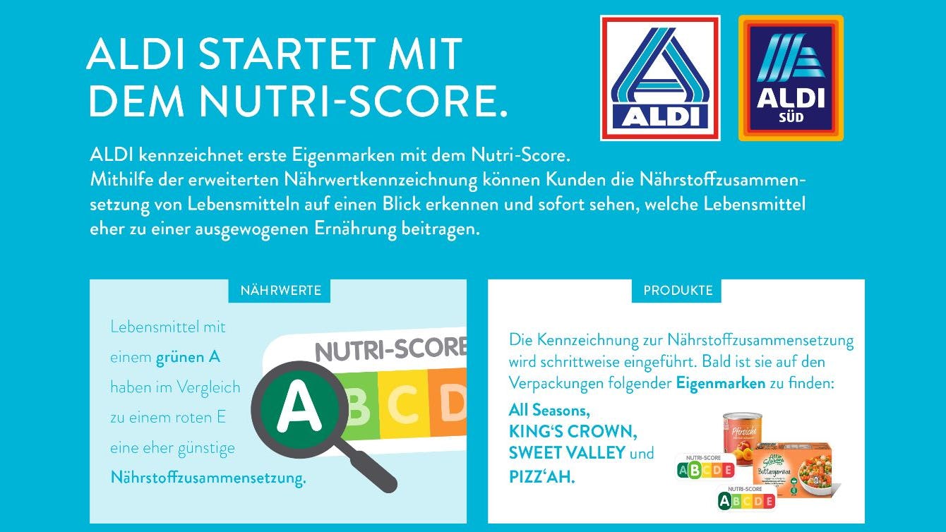 Een deel van een voorlichtingsposter over Nutri-Score van Aldi.