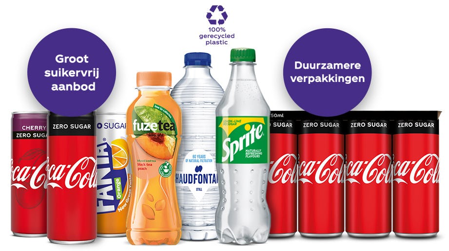 Coca-Cola over strategie: ‘Verantwoord kiezen makkelijk maken’