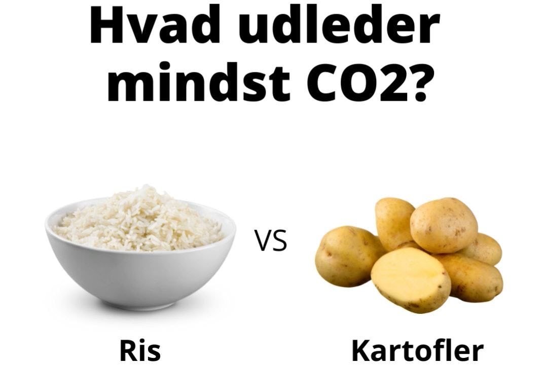 Denemarken krijgt een klimaatlabel voor voeding. Foto: Facebook/Overheid Denemarken