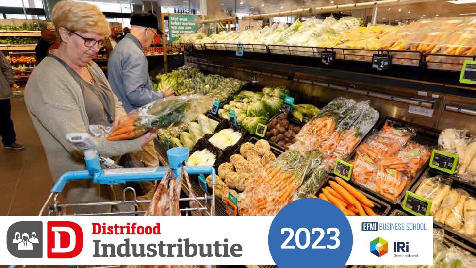 Dit is het Industributierapport 2023