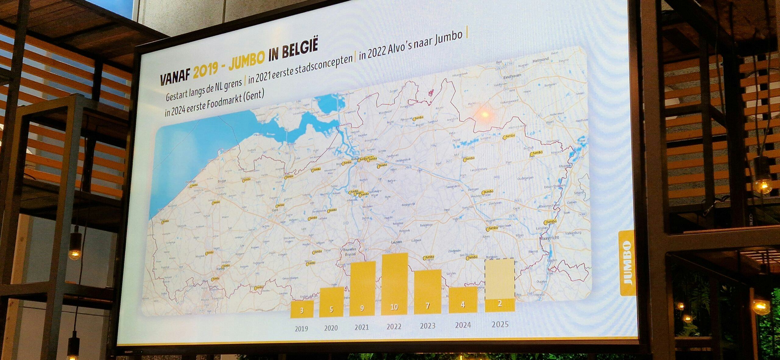 Jumbo toont op vastgoedbeurs Provada cijfers over expansie in Vlaanderen. Foto: Distrifood