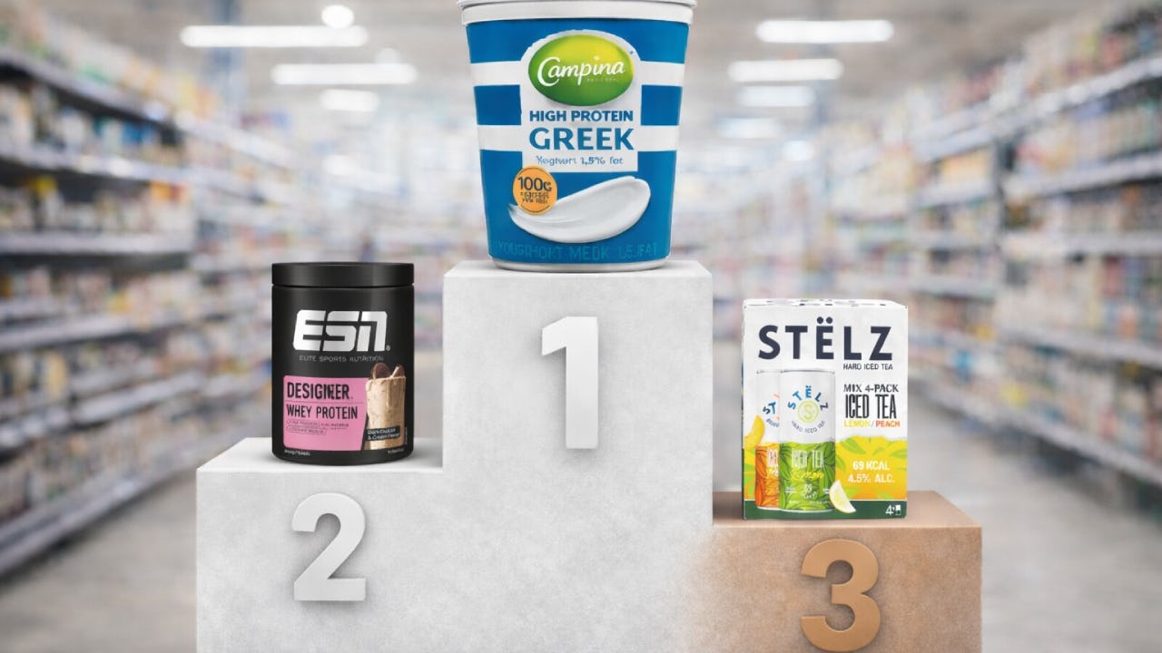 Beeld; iStock. Bewerking: Distrifood