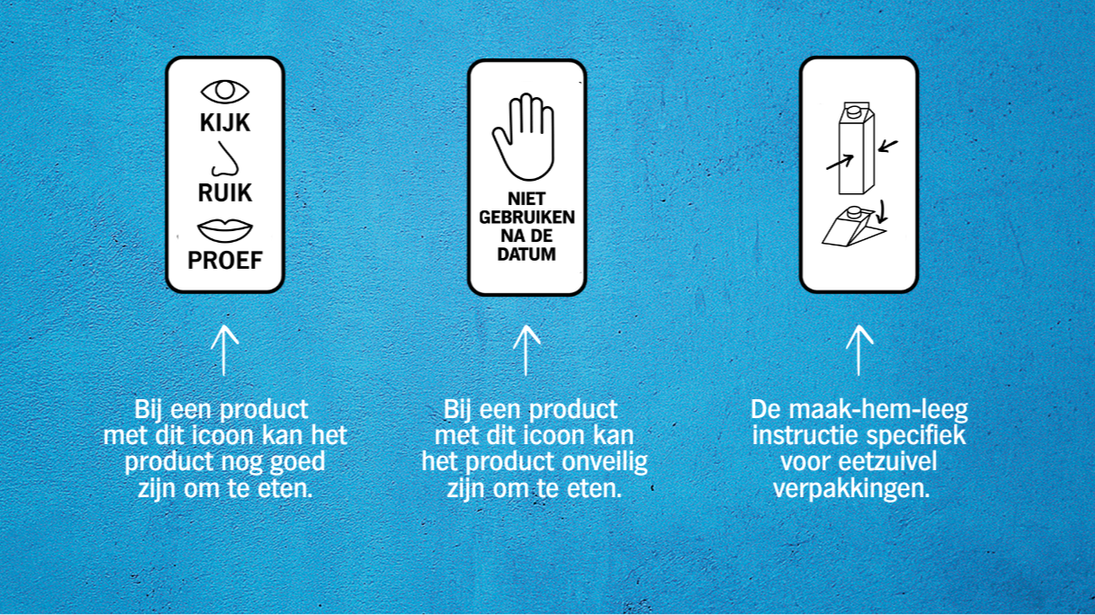 Albert Heijn met uitleg over TGT en THT. Afbeelding: AH